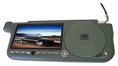 Телевизоры и мониторы - AVIS AVS5790T