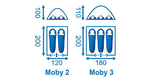 Alaska Moby 3