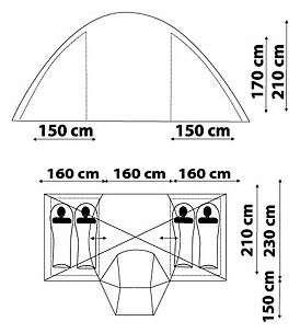 Canadian Camper SANA 4 PLUS