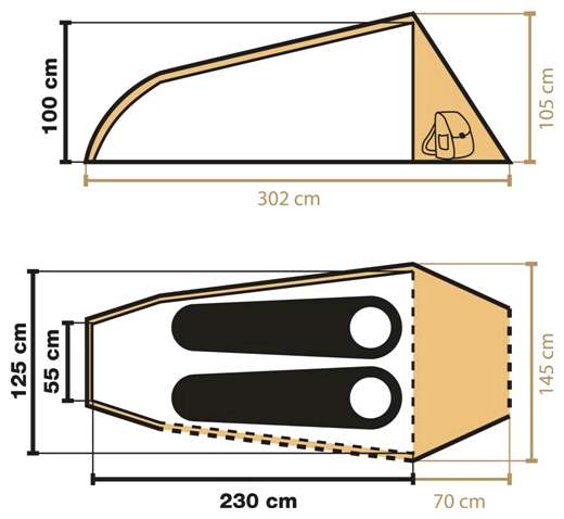 Coleman AVIOR X2