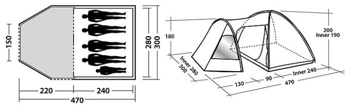 Easy Camp ECLIPSE 500