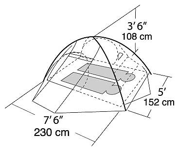 Eureka APEX 2 XTС PLUS