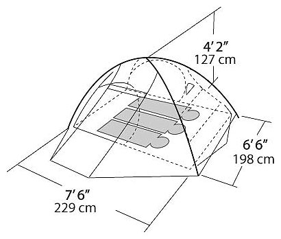 Eureka APEX 3 XTС PLUS