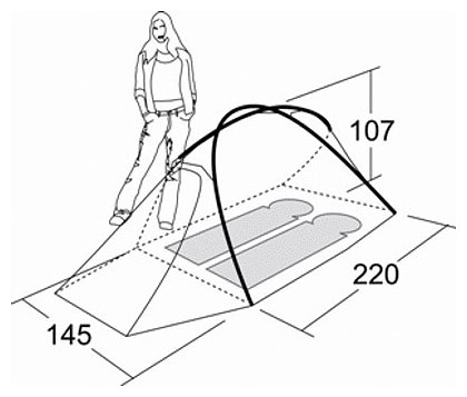 Eureka SKYLITE 2 SUL
