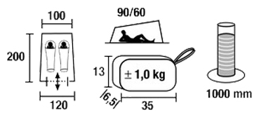 High Peak Minilite