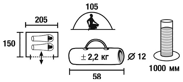 High Peak Monodome 2 PU