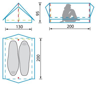 KSL Monodome 2