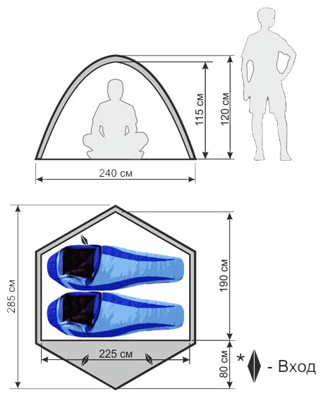 Maverick AERO