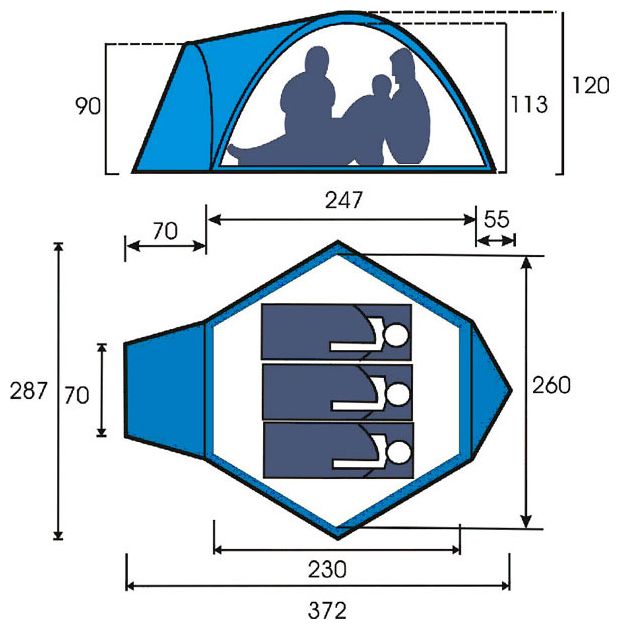 Maverick IGLOO
