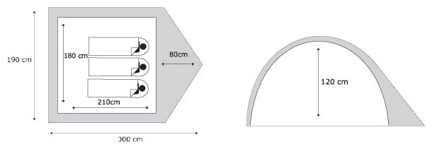 NORDWAY DOME 3