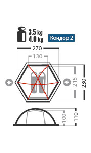 Normal Кондор 2