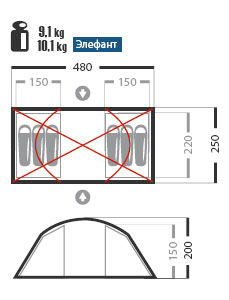 Normal Элефант