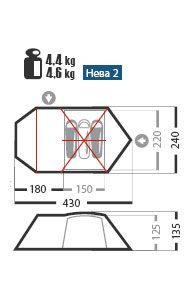 Normal Нева 2