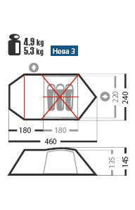 Normal Нева 3