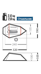 Normal Отшельник