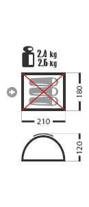 Normal Сфера 3
