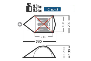 Normal Старт 3