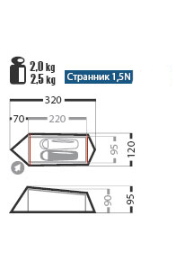 Normal Странник 1,5 N