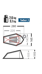 Normal Тибет 2