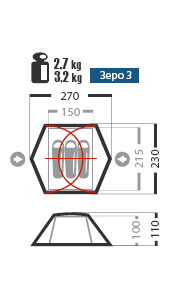 Normal Зеро 3