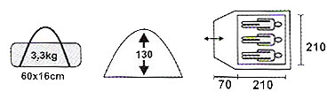 Novus COOPER 3