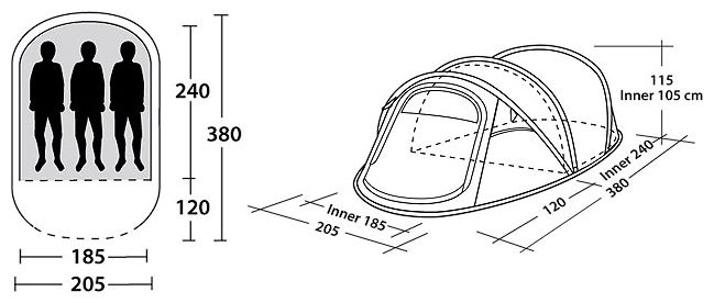 Outwell Fusion 300