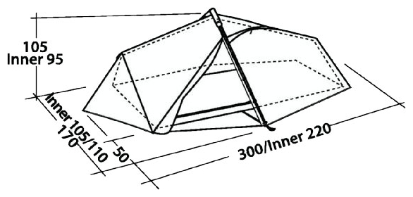 Robens Atmos