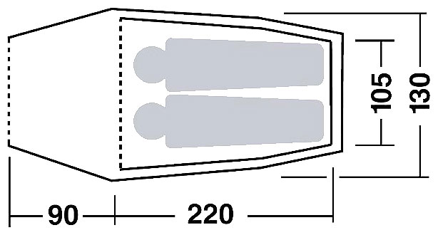 Robens Voyager 2