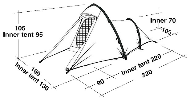 Robens Voyager 2
