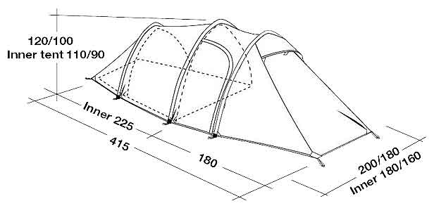 Robens Voyager 3