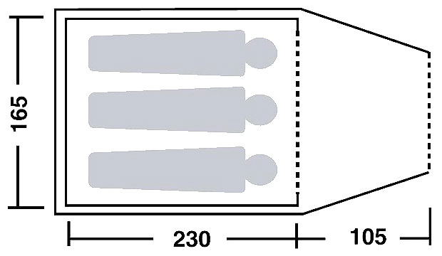 Robens X3HT