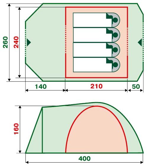 RockLand Camper 4 comfort