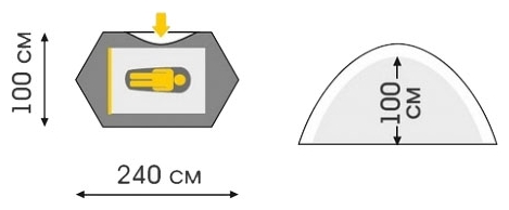 Talberg Burton 1