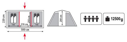 Totem Huron