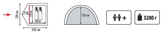 Totem Tepee