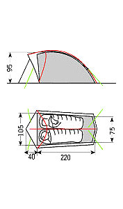 VauDe Hogan Ultralight Argon