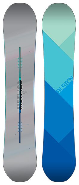 Сноуборды - Burton Method (10-11)